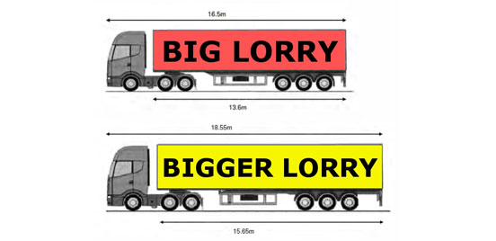 long lorries 